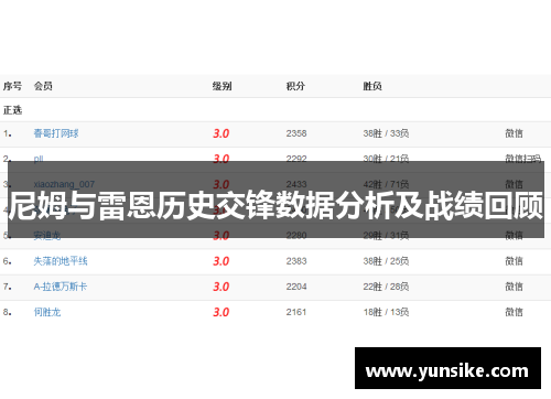 尼姆与雷恩历史交锋数据分析及战绩回顾