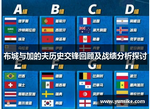 布城与加的夫历史交锋回顾及战绩分析探讨